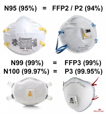 n95-mouth-mask-ffp2-kn95-protective-level-masks-protective-big-1